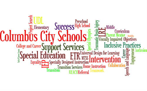 Special Education Word Cloud 